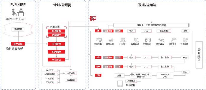 馬會傳真澳門云www′,探索澳門馬會傳真與數(shù)據(jù)分析決策的世界,數(shù)據(jù)整合方案實施_版權頁11.25.20