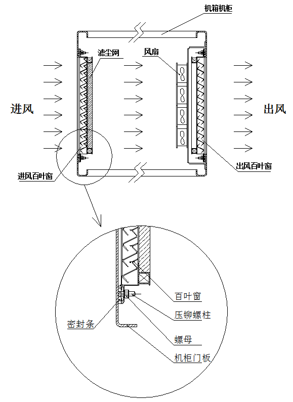 鏈條防斷裝置,鏈條防斷裝置的設(shè)計與精細化執(zhí)行，Pro39.20.28的探討,前沿說明評估_詔版57.46.34