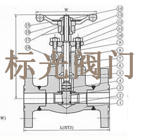 儀表閥結(jié)構(gòu)說(shuō)明,儀表閥結(jié)構(gòu)說(shuō)明與前沿分析解析——特供款73.55.87,前沿解讀說(shuō)明_3D32.67.31