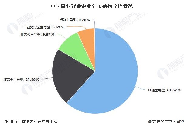 與市場(chǎng)調(diào)研有關(guān)的職位,市場(chǎng)調(diào)研中的關(guān)鍵職位與數(shù)據(jù)設(shè)計(jì)驅(qū)動(dòng)執(zhí)行——以錢(qián)包版18.51.34為例,深入設(shè)計(jì)數(shù)據(jù)解析_iShop33.57.91