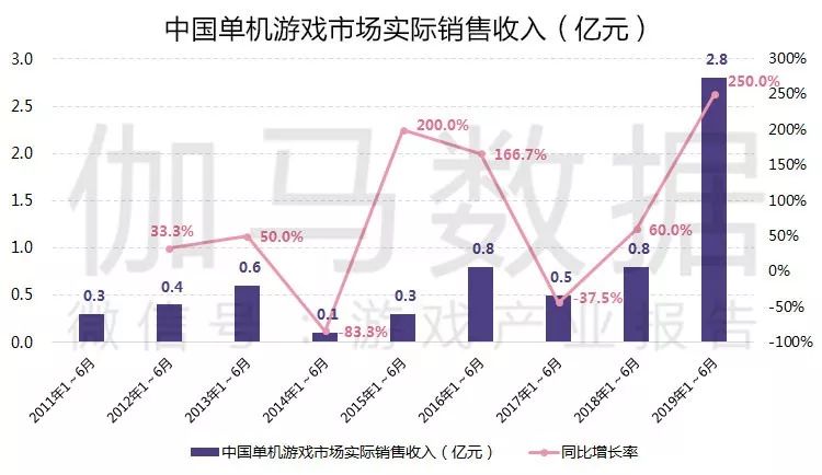 4949澳門今晚上開獎,澳門游戲開獎數(shù)據(jù)全面解析與執(zhí)行概覽,實地數(shù)據(jù)評估策略_洋版92.86.27