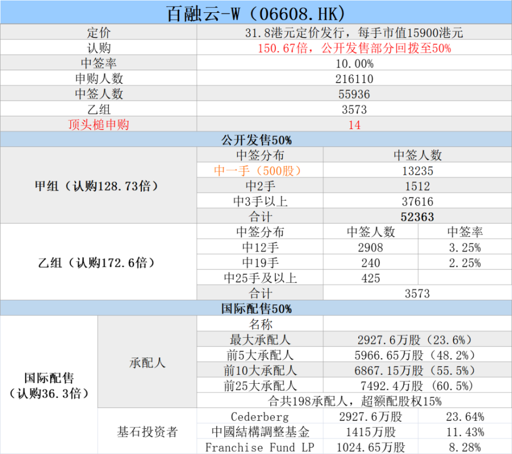 澳門開獎(jiǎng)結(jié)果開獎(jiǎng)結(jié)果記錄4869,澳門開獎(jiǎng)結(jié)果記錄分析與解析說(shuō)明_Premium版,數(shù)據(jù)實(shí)施導(dǎo)向_履版98.48.34