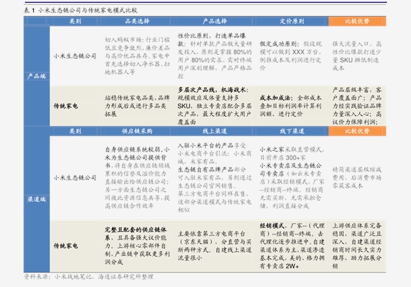 新奧彩2025歷史開獎(jiǎng)記錄,新奧彩2025歷史開獎(jiǎng)記錄與尊貴款策略設(shè)計(jì)，快捷問(wèn)題的探索之旅,數(shù)據(jù)解析支持策略_碑版86.33.13