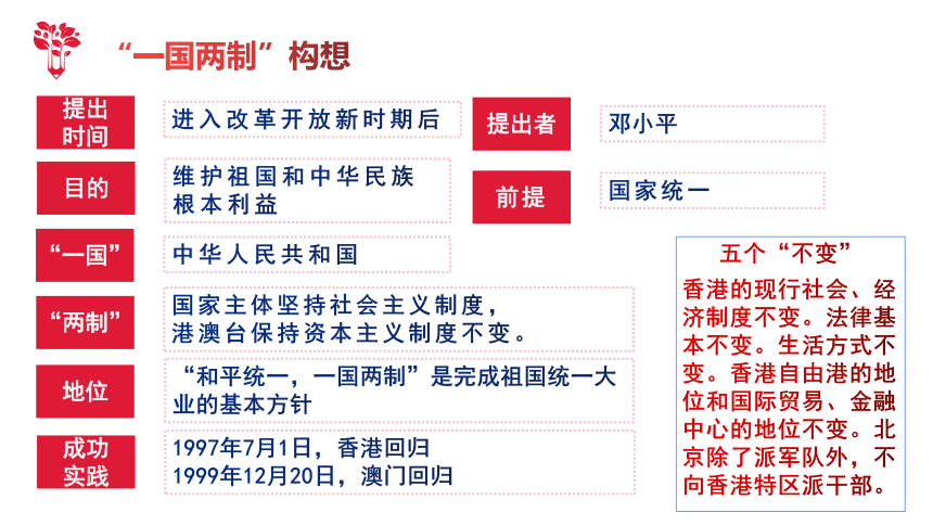 澳門最準資料大全資料,澳門最準資料大全資料與全面數(shù)據(jù)應用實施——探索版曹的獨特視角（不涉賭博與行業(yè)）,快速響應方案_Deluxe43.83.33