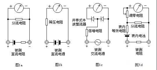 電位差計(jì)接線,電位差計(jì)接線與精細(xì)方案實(shí)施的深度解析，擴(kuò)展版51.37.27探討,安全性策略解析_重版63.88.79