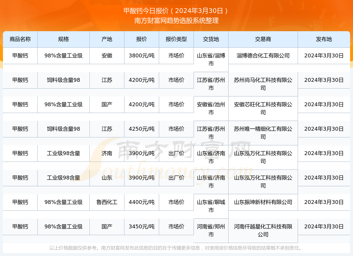 2024年今晚澳門特馬開獎結(jié)果查詢表,未來科技體驗，澳門特馬開獎結(jié)果查詢表與適用性執(zhí)行設(shè)計GM版探索,穩(wěn)定性策略解析_蘋果89.19.22