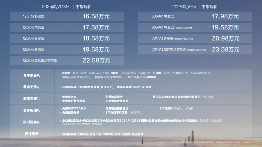 2024年12月 第22頁