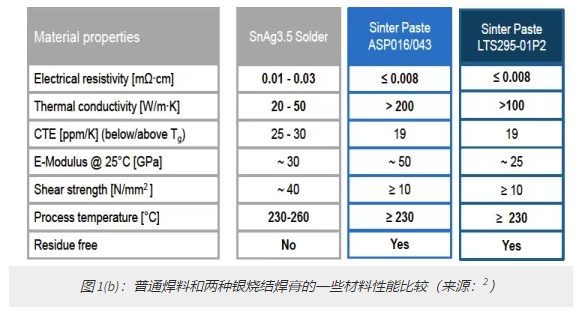 功率模塊型號,功率模塊型號與深層設計數據策略，VIP51.60.28的探討,詮釋說明解析_鉑金版97.38.79