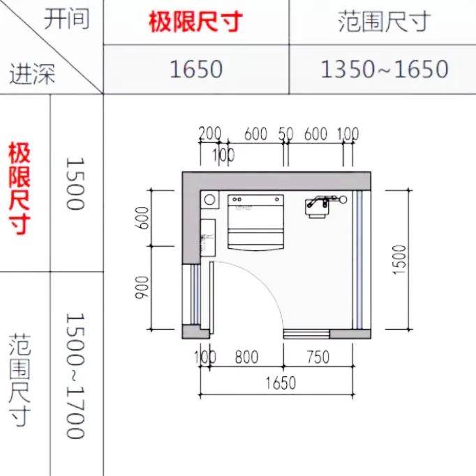 面盆提拉桿怎么安裝,面盆提拉桿安裝指南，快速方案執(zhí)行精簡版,數(shù)據(jù)引導策略解析_心版34.24.11