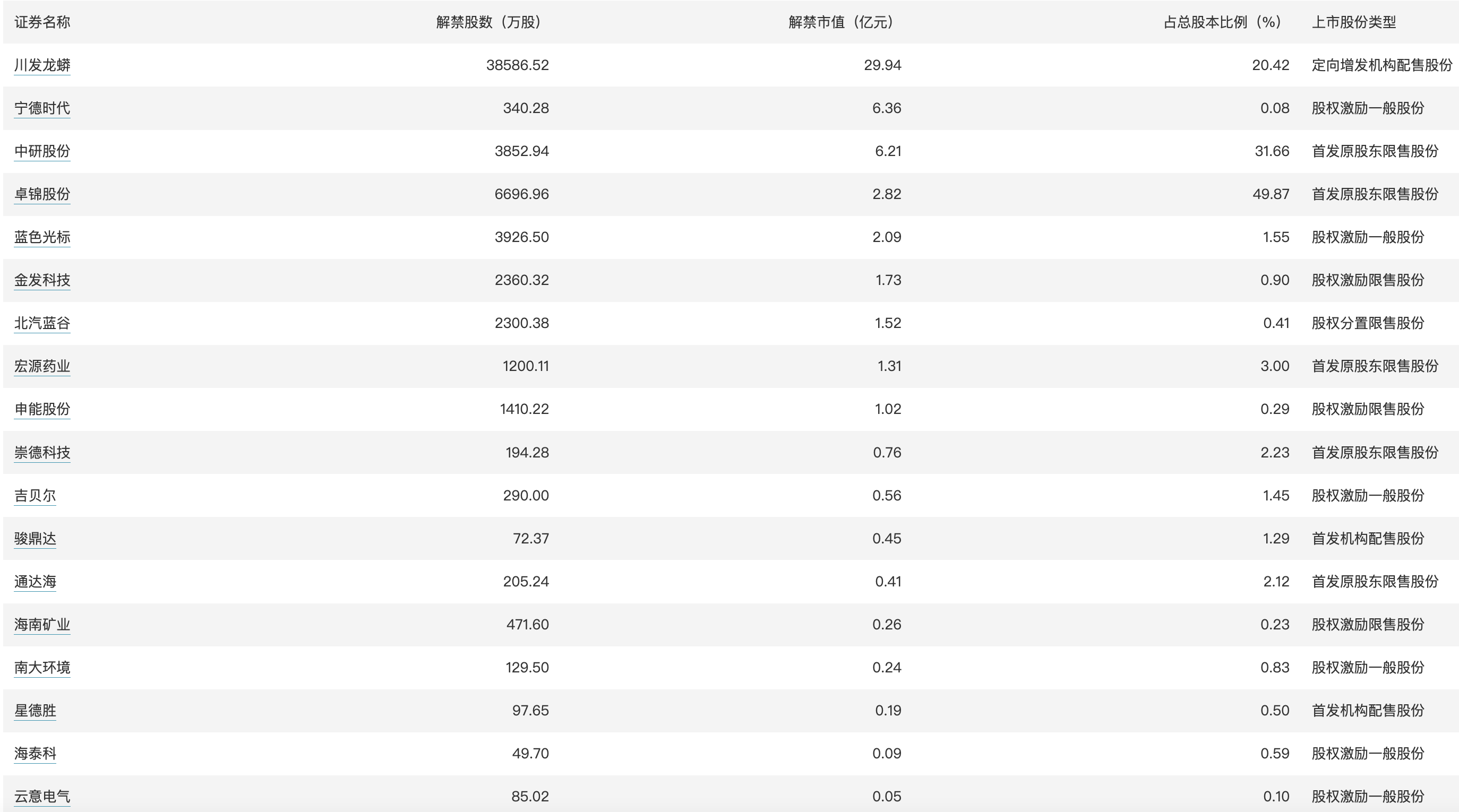 2025正版資料全年免費,關于工具版35.89.31 2025正版資料全年免費與精確數(shù)據(jù)解釋定義的探討,合理化決策實施評審_Plus28.52.36