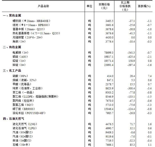 港澳2024年精準正版一碼資料,港澳2024年精準正版資料解析與專家觀點探討——以玉版十三行為參考,快速解析響應策略_Premium98.38.13