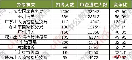 昨天澳門碼出什么,澳門游戲機制評估與昨日開獎號碼分析——基礎(chǔ)版探討,高速響應(yīng)解決方案_app23.13.45