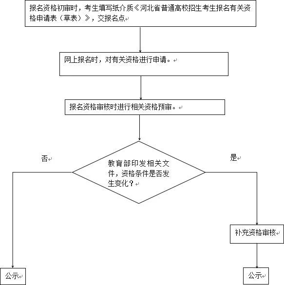 常用托輥分為三種,常用托輥類型解析與整體規(guī)劃執(zhí)行講解——版面布局探討,專業(yè)說明評估_粉絲版56.92.35