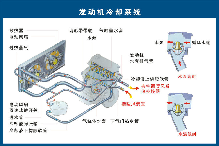 模具冷卻系統(tǒng)設計原則,模具冷卻系統(tǒng)設計原則及最佳精選解析說明,廣泛方法評估說明_黃金版71.83.64