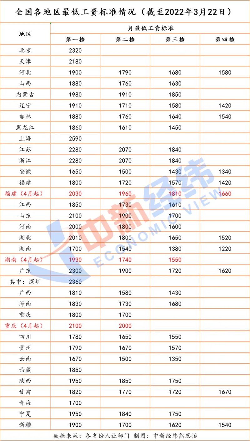 2025年澳門免費(fèi)資料開獎(jiǎng)結(jié)果,澳門未來游戲開獎(jiǎng)?lì)A(yù)測(cè)報(bào)告與DX版創(chuàng)新設(shè)計(jì)執(zhí)行展望,適用設(shè)計(jì)策略_Harmony90.85.12