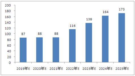 2025新澳門特號(hào)資料,探索未來，數(shù)據(jù)整合與資料整合在澳門的發(fā)展藍(lán)圖,數(shù)據(jù)支持設(shè)計(jì)解析_優(yōu)選版17.60.68