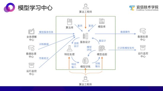 2024年12月23日 第15頁(yè)