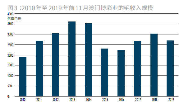 2024年新澳門搖號(hào)記錄,探索未來的新澳門搖號(hào)記錄之旅，涵蓋廣泛的說明方法與云版技術(shù),可靠數(shù)據(jù)解釋定義_PalmOS78.29.46