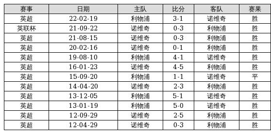 香澳門6合開獎(jiǎng)結(jié)果 開獎(jiǎng)記錄,澳門六合開獎(jiǎng)結(jié)果、開獎(jiǎng)記錄權(quán)威研究解釋定義與XP52.33.48的探索,前沿研究解析_UHD版37.82.22