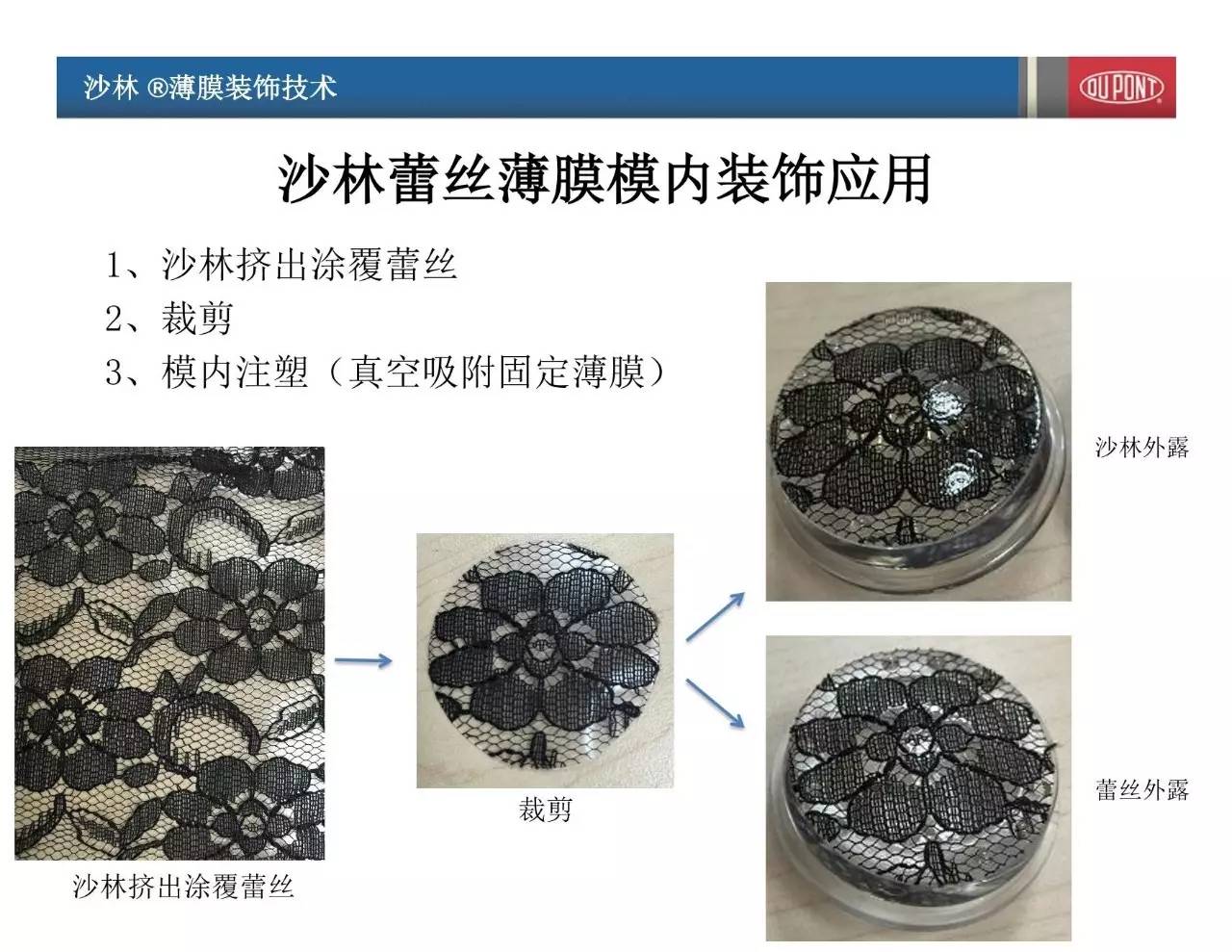 用椰殼做工藝品,用椰殼制作工藝品，策略數(shù)據(jù)與限量版的藝術(shù)之旅,全面數(shù)據(jù)解釋定義_kit78.56.24