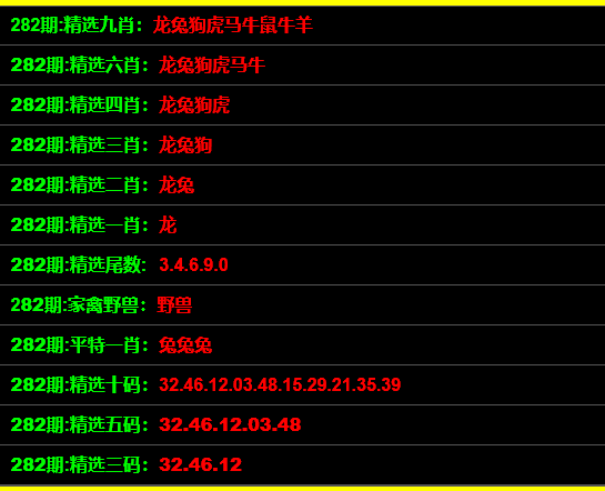 管家婆一碼一肖神童網(wǎng),管家婆一碼一肖神童網(wǎng)與實(shí)效性計(jì)劃設(shè)計(jì)的探索 —— 不涉及賭博與行業(yè)的全新視角,數(shù)據(jù)支持策略解析_專業(yè)款49.33.89