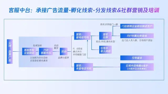 艾滋病網(wǎng)站留電話,艾滋病網(wǎng)站留電話與結(jié)構(gòu)化評(píng)估推進(jìn)，信息透明與疾病管理的創(chuàng)新策略,重要性解析方法_WP版50.98.94