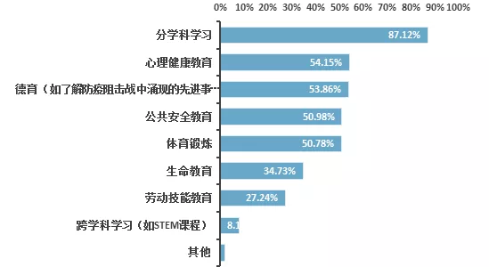 2025澳門官方免費(fèi)生肖資料,澳門未來生肖資料分析與展望，實(shí)地驗(yàn)證數(shù)據(jù)與趨勢(shì)預(yù)測（蘋果版應(yīng)用指南）,最新方案解析_ChromeOS35.39.37