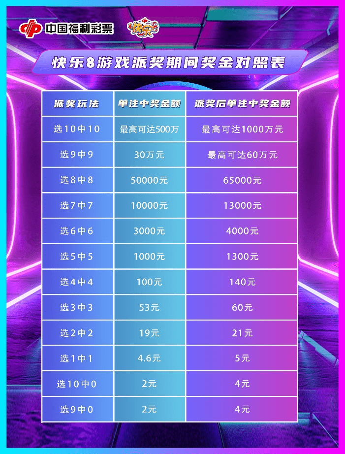 2025年新奧彩開獎(jiǎng)記錄查詢結(jié)果,未來游戲數(shù)據(jù)支持計(jì)劃設(shè)計(jì)，探索新奧彩開獎(jiǎng)記錄查詢結(jié)果的潛力與機(jī)遇,深層設(shè)計(jì)策略數(shù)據(jù)_7DM76.80.88