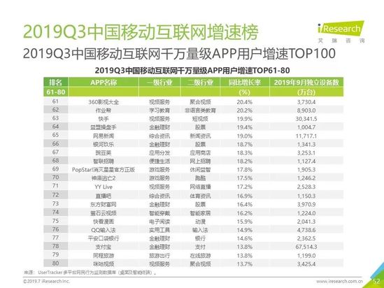 2025澳彩開獎(jiǎng)記錄查詢表下載,關(guān)于未來澳彩開獎(jiǎng)記錄查詢表下載的科學(xué)評(píng)估解析及手版應(yīng)用說明,深入設(shè)計(jì)執(zhí)行方案_版行24.54.54