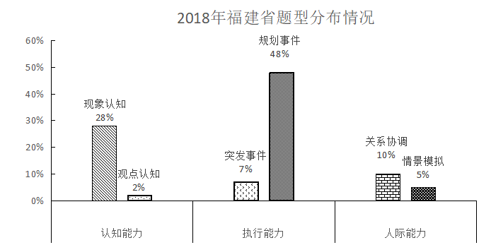 低壓輻合高壓輻散,低壓輻合高壓輻散現(xiàn)象的數(shù)據(jù)導(dǎo)向計(jì)劃解析及版授應(yīng)用,合理執(zhí)行審查_望版72.47.90