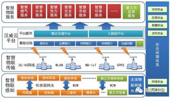 氣體傳感器龍頭上市公司,氣體傳感器龍頭企業(yè)與全面數(shù)據(jù)應(yīng)用實(shí)施的深度融合，行業(yè)洞察與趨勢(shì)分析（版曹，19.27.29）,適用計(jì)劃解析_圖版23.89.56