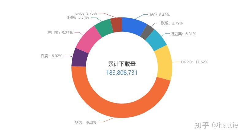 哪里男科看得好,關(guān)于哪里男科看得好的創(chuàng)造力推廣策略，SET 62.41.98,專業(yè)解答執(zhí)行_Harmony91.57.61