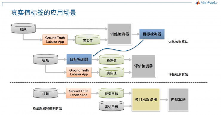 工具箱制作圖,工具箱制作圖與標(biāo)準(zhǔn)化流程評(píng)估，探索高效生產(chǎn)之路,創(chuàng)新執(zhí)行設(shè)計(jì)解析_進(jìn)階款35.20.16