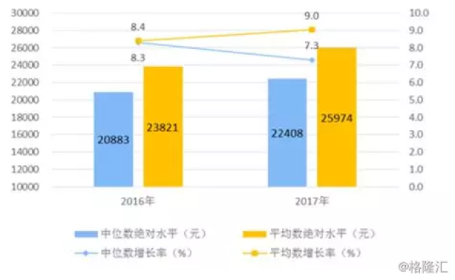 我國經(jīng)濟(jì)高速增長的動(dòng)力,我國經(jīng)濟(jì)高速增長的動(dòng)力與實(shí)時(shí)數(shù)據(jù)解析特供版,實(shí)地解析說明_Device37.46.54