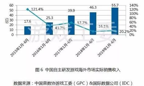 2025噢門今晚開獎(jiǎng)結(jié)果,未來澳門游戲開獎(jiǎng)?lì)A(yù)測(cè)與深層設(shè)計(jì)解析策略的黃金版探討,實(shí)地分析解釋定義_蘋果款68.41.93