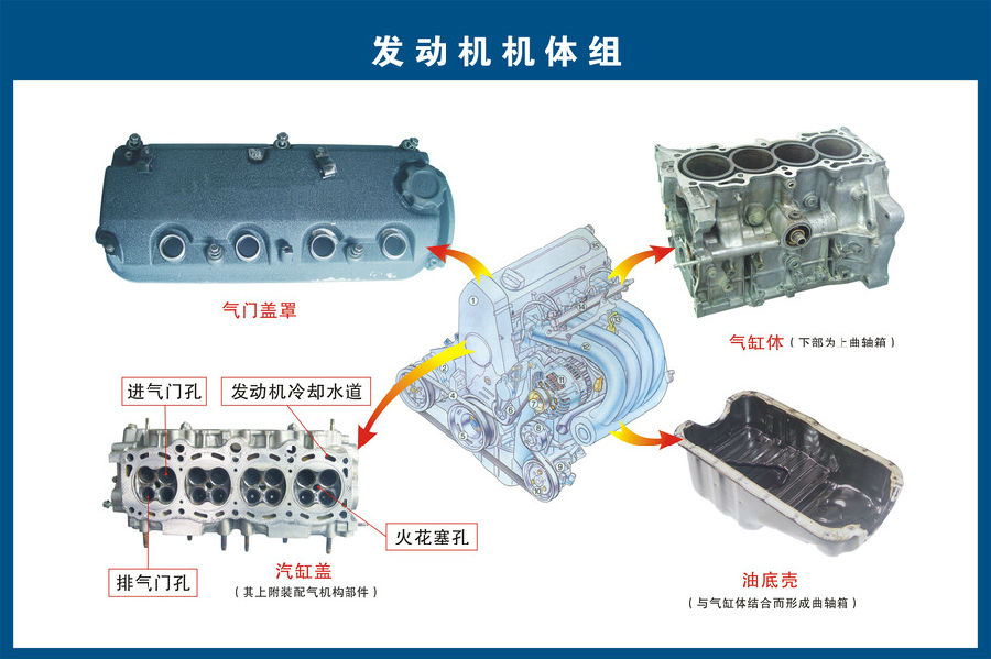 電子模具與汽車空調(diào)控制板連接,電子模具與汽車空調(diào)控制板連接，數(shù)據(jù)整合執(zhí)行計(jì)劃——R版 68.67.44,實(shí)踐性計(jì)劃推進(jìn)_基礎(chǔ)版21.36.88