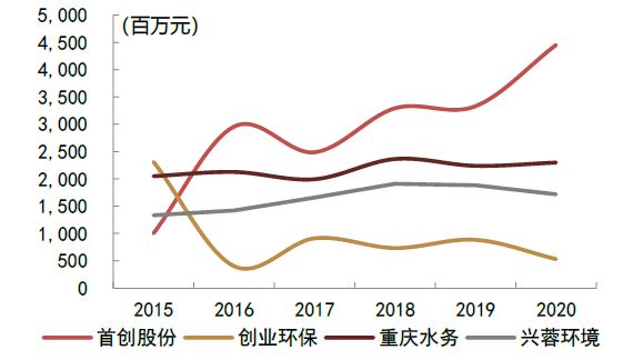 水2025年正版資料免費大全,關(guān)于水資源的未來解析與響應(yīng)策略，正版資料免費大全及快速解析進(jìn)階版,深入數(shù)據(jù)解析策略_蠟版60.78.56