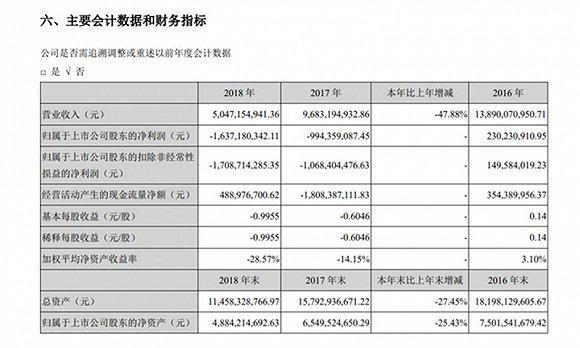 新澳門最新開獎結(jié)果記錄歷史,新澳門最新開獎結(jié)果記錄歷史、現(xiàn)狀分析說明,正確解答定義_專業(yè)款44.78.47