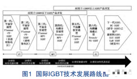 發(fā)熱盤材質(zhì),發(fā)熱盤材質(zhì)與平衡性策略實(shí)施指導(dǎo)——專屬版,仿真技術(shù)方案實(shí)現(xiàn)_豪華款21.86.91