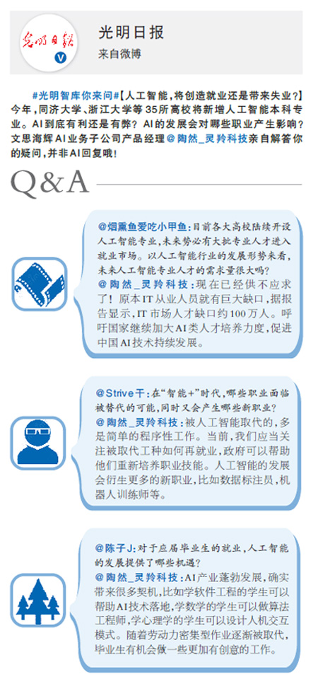 人工智能帶來的就業(yè)崗位和失業(yè)崗位誰多,人工智能帶來的就業(yè)崗位與失業(yè)崗位誰多？高速解析方案響應(yīng)的挑戰(zhàn)與機遇,安全解析策略_SHD16.99.74