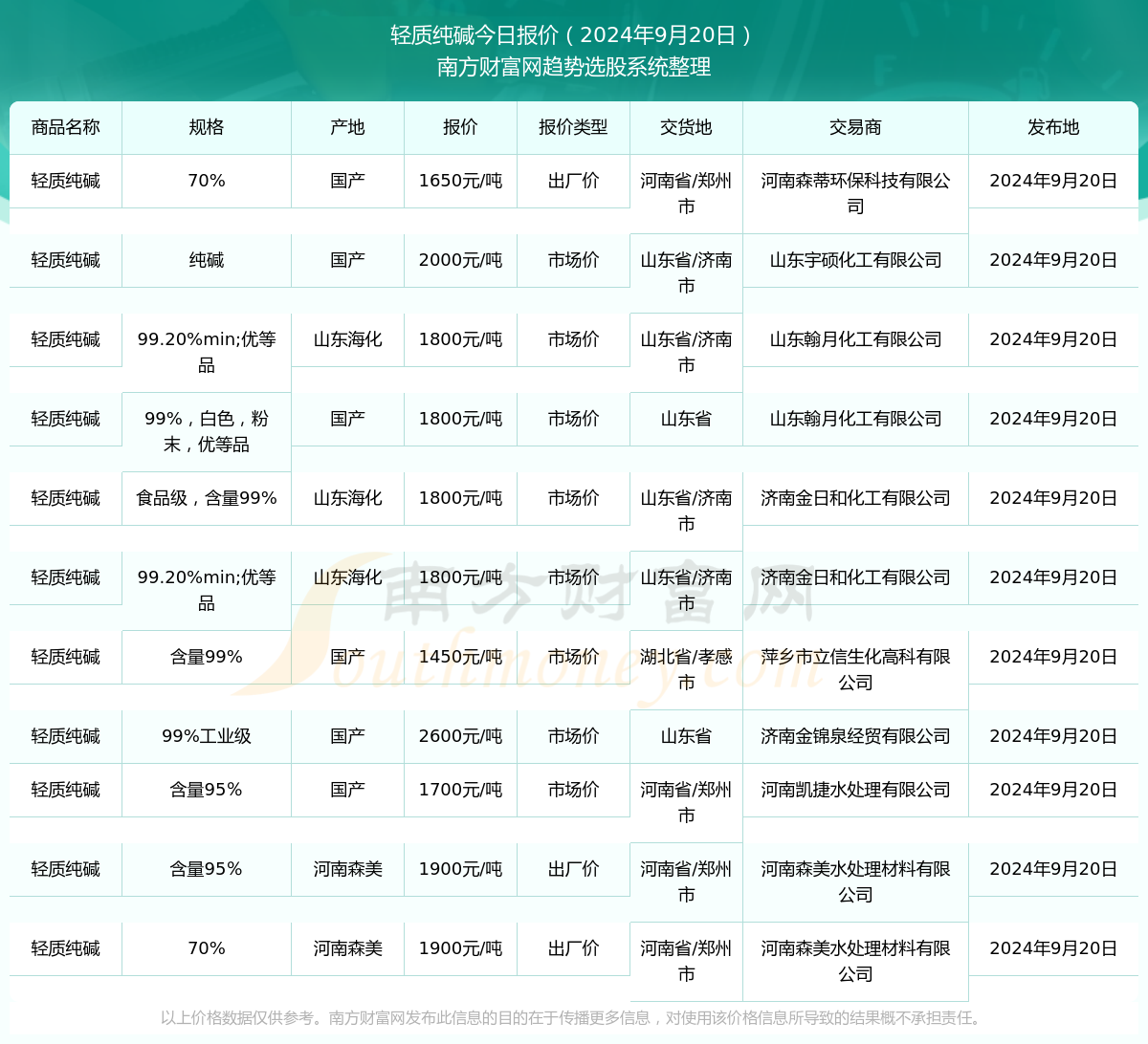 香港六開獎(jiǎng)結(jié)果2024開獎(jiǎng)記錄,香港六開獎(jiǎng)結(jié)果2024年開獎(jiǎng)記錄與VR版30.27.41的精細(xì)評估說明,綜合性計(jì)劃評估_Mixed85.31.74