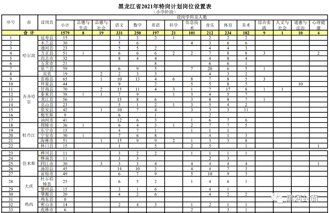 冷水機(jī)怎么設(shè)定溫度,冷水機(jī)溫度設(shè)定步驟與數(shù)據(jù)支持設(shè)計(jì)計(jì)劃,實(shí)際案例解析說明_特供版20.32.39