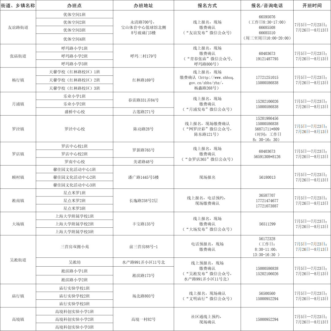 澳門管家婆一碼一肖免費資料費,澳門管家婆一碼一肖免費資料費，全面執(zhí)行計劃及其深遠(yuǎn)影響,標(biāo)準(zhǔn)化程序評估_版輿72.33.42