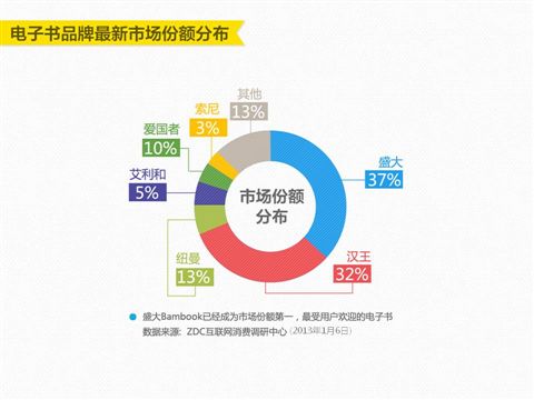 308K每期文字資料二四六,探索神秘的數(shù)字世界，權(quán)威分析下的文字資料二四六與版簿揭秘,深度分析解釋定義_高級款26.77.80