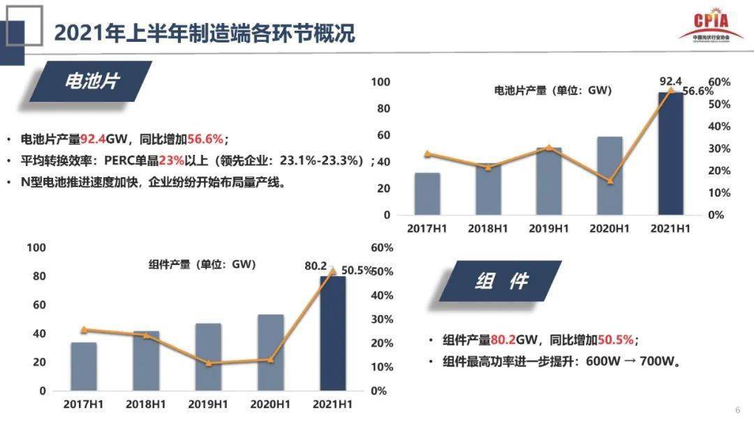 澳門2025年開獎結果 開獎記錄1,澳門未來展望，系統(tǒng)化解析高級款開獎記錄與未來展望（非賭博相關內容）,全面數(shù)據(jù)分析方案_eShop83.72.96