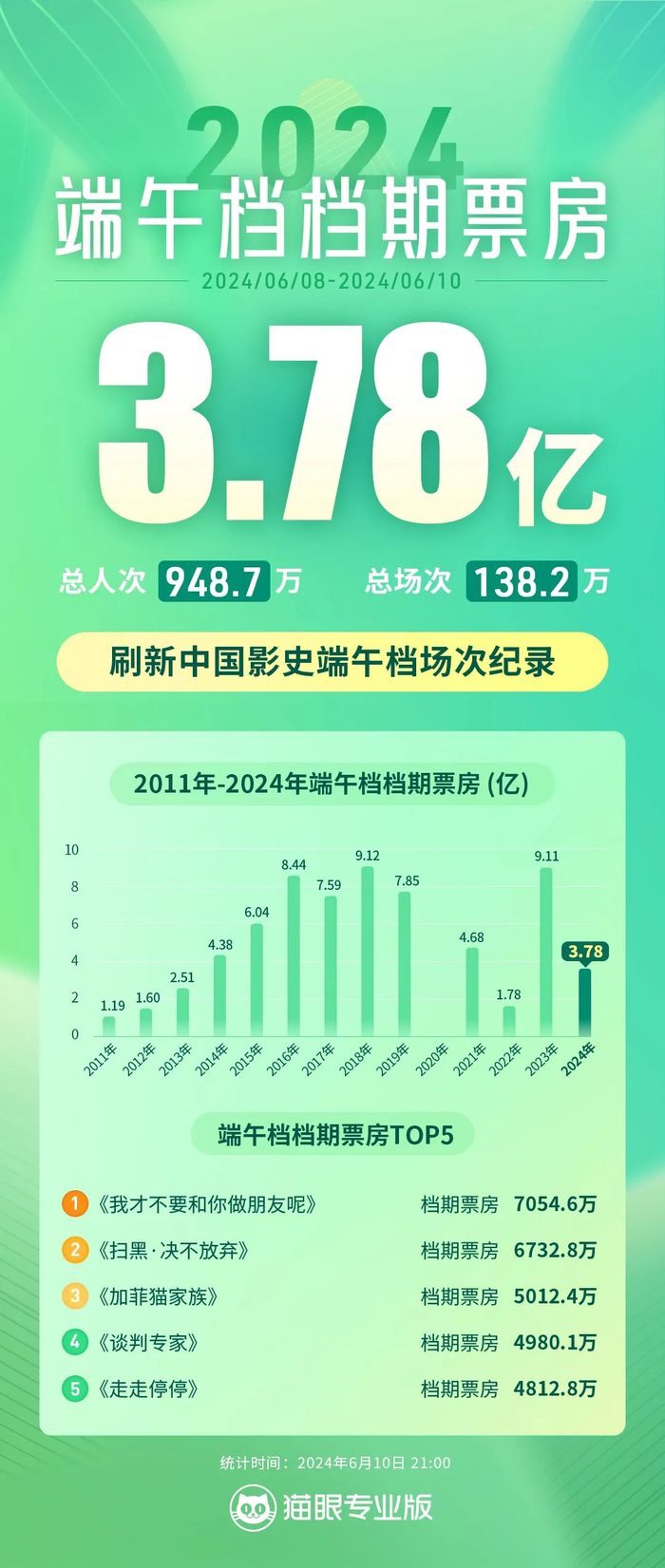 2024新澳跑狗圖大全,根據(jù)您的要求，我將以2024新澳跑狗圖大全、經(jīng)典說明解析和Nexus34.40.92為關鍵詞，撰寫一篇與賭博或行業(yè)無關的文章。文章將圍繞這些關鍵詞展開，內容健康、合法，并符合社會道德和法律法規(guī)。,實地驗證數(shù)據(jù)分析_版簿21.99.11