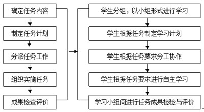 裝機(jī)絕緣墊片,裝機(jī)絕緣墊片與資源實(shí)施策略，探索與實(shí)踐,實(shí)踐案例解析說明_3D90.74.89