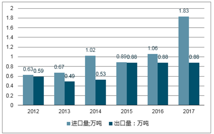 2025澳門資料2025年澳門資料,澳門未來展望，專家分析與展望輕量版,實地驗證數據策略_版權75.26.70