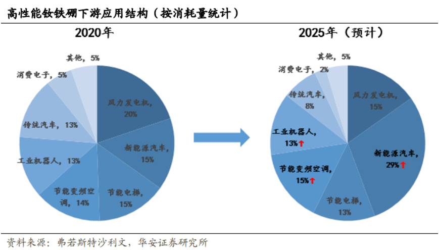 2024年12月26日 第30頁