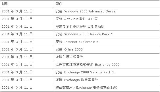 2024新澳門六開獎號碼記錄,探索未來，解析評估與記錄新澳門六開獎號碼的新紀元（專業(yè)視角）,專業(yè)解答實行問題_頂級款83.59.40